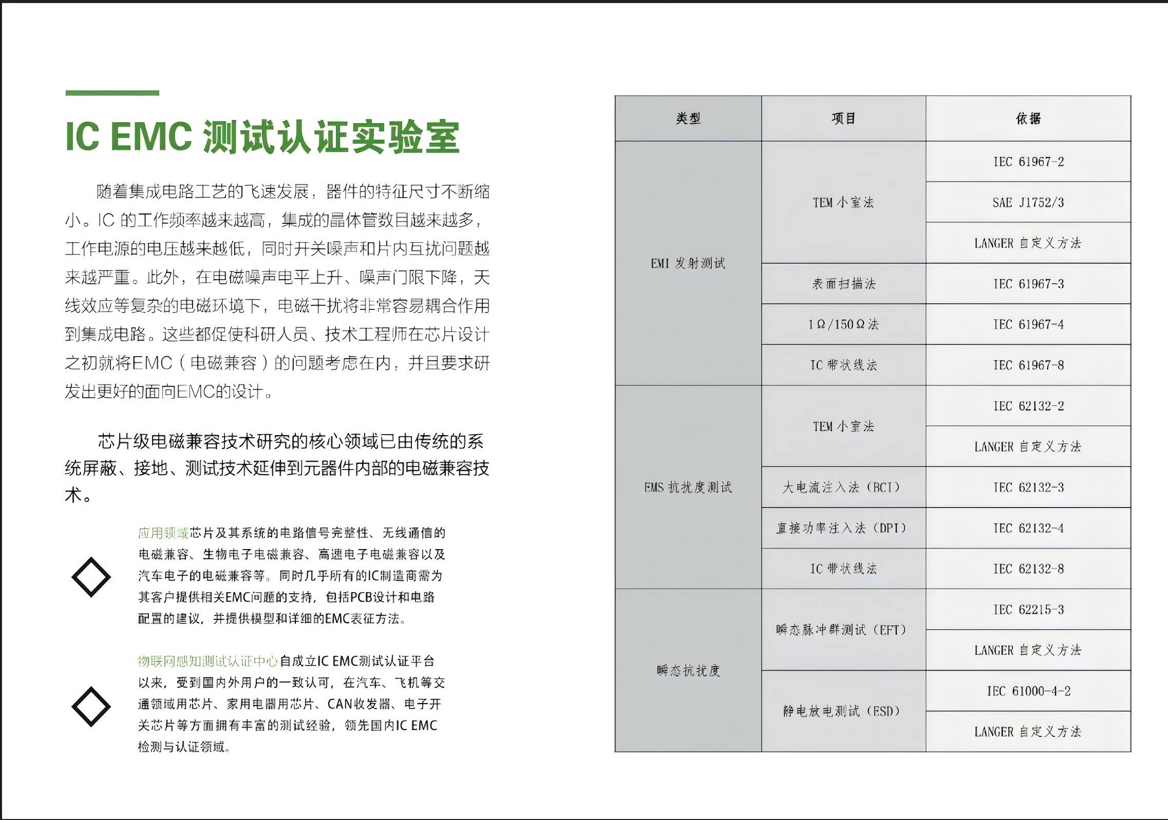 PCB制版服务